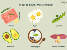 How to Diet for Muscle Gain: A Comprehensive Guide How to diet for muscle gain