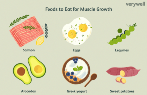 How to Diet for Muscle Gain: A Comprehensive Guide How to diet for muscle gain