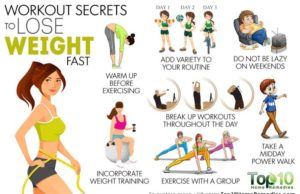 Can You Lose Weight With Just Exercise? Can you lose weight with just exercise