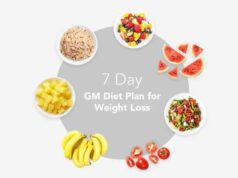 Popular Diets to Lose Weight: A Comprehensive Guide Popular diets to lose weight