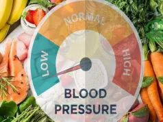 What is a Good Diet for High Blood Pressure? What is good diet for high blood pressure