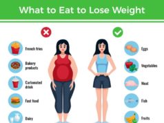 How to Lose Weight for Beginners: A Simple Guide How to lose weight for beginners