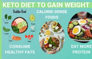 What Is the Keto Diet and How Does It Work? keto diet benefits, what is ketosis, low carb diet, weight loss tips, fat as fuel, keto meal plan, ketosis process, healthy weight loss, keto vs carbs, Mediterranean diet plan, keto diet, weight loss