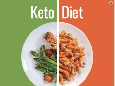 Is Keto Diet Good for Weight Loss? keto diet benefits, what is ketosis, low carb diet, weight loss tips, fat as fuel, keto meal plan, ketosis process, healthy weight loss, keto vs carbs, Mediterranean diet plan, keto diet, weight loss
