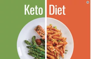 Is Keto Diet Good for Weight Loss? keto diet benefits, what is ketosis, low carb diet, weight loss tips, fat as fuel, keto meal plan, ketosis process, healthy weight loss, keto vs carbs, Mediterranean diet plan, keto diet, weight loss