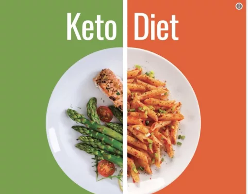 Is Keto Diet Good for Weight Loss? keto diet benefits, what is ketosis, low carb diet, weight loss tips, fat as fuel, keto meal plan, ketosis process, healthy weight loss, keto vs carbs, Mediterranean diet plan, keto diet, weight loss